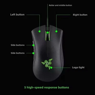 Die neue kabelgebundene Gaming-Maus Razer Deathadder Viper Standard Edition 6400 - Bild 1 von 4