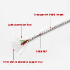 2~6 Cores PTFE Silver Plated Copper Cable Shielded Stranded Wire 0.15mm²~0.5mm²