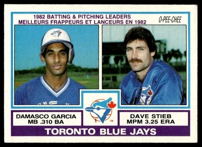 1983 O-Pee-Chee Blue Jays Team Leaders - Damaso Garcia/Dave Stieb #202 - Image 1 of 2