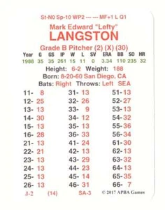 1988 APBA Season w/ EX (From 2O17) - SEATTLE MARINERS (No Envelopes) - Picture 1 of 4