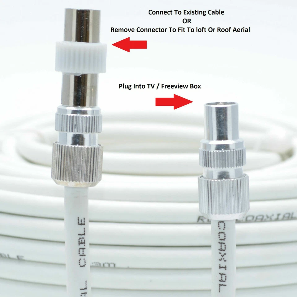 SSM TV Ariel Plomo Video Plomo TV, Cable Coaxial Aéreo RF Plomo RG6 7 mm Blanco 3 m