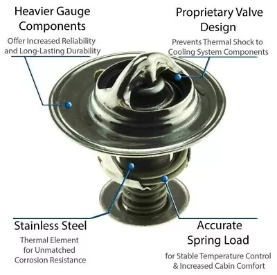170° Degree LOW TEMP. Thermostat w/ Gasket RACING for 1987-2015 Honda Civic - Image 1 of 4