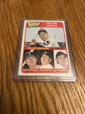 Topps 1964 RBI Leaders.   Brooks Robinson, Mickey Mantle, Harmon Killebrew - Image 1 of 2