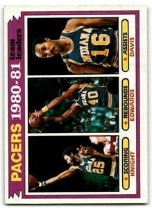 1981-82 TOPPS BILLY KNIGHT/JAMES EDWARDS/JOHNNY DAVIS INDIANA PACERS #53