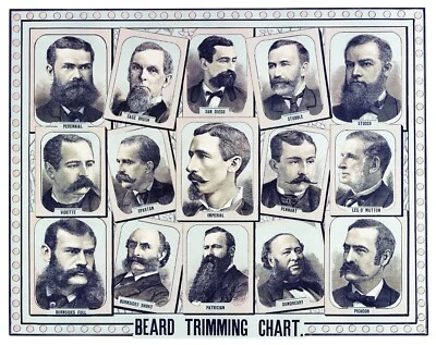 Decoración de barbería 1884 tabla de recorte de barba peluquería peluquería pogonófilo Foto 1 de 4