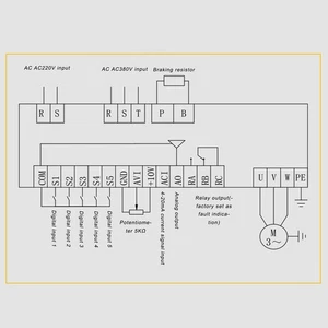 (2.2kw 9.5A)Single Phase To 3 Phase Converter Variable Frequency Drive Support - Picture 1 of 12