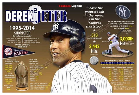 THE IMMORTAL YANKEE CAPTAIN DEREK JETER 19”x13” COMMEMORATIVE POSTER Cover