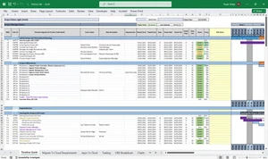 Project Management Templates, Burndown Planner and Gantt Chart MS Excel Template - Picture 1 of 24