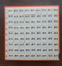 times table learning toys
