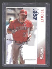 2020 Topps #SS-4 Mike Trout Jersey #'d /99