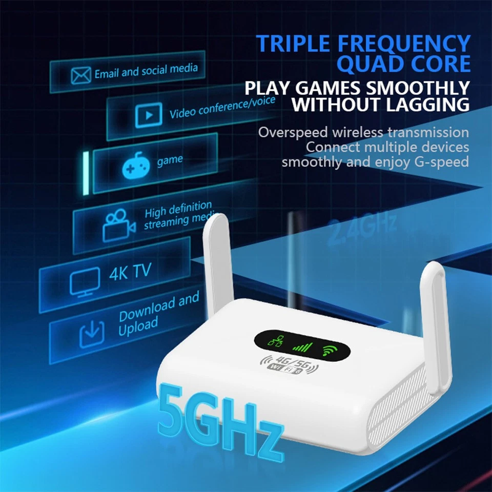 4G LTE Mobile WiFi Hotspot 5G Unlocked 300Mbps 4G LTE Router With SIM Card Slot - Image 1 of 4