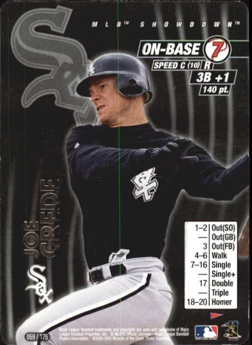 B1832- 2001 MLB Showdown Baseball Assorted Cards3 -You Pick- 15+ FREE US SHIP - Image 1 of 1