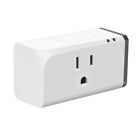 Sonoff S31 WiFi Smart Plug Control and Monitor Your Home Appliances with Ease