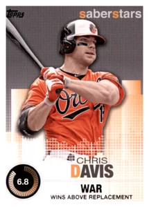 2014 Topps SaberStars Chris Davis MLB inserto oroplos PWE - Imagen 1 de 2