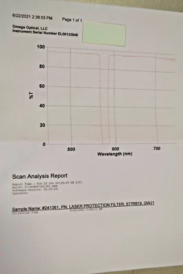 Optical Filter 577RB19, 22x46mm, 1.65mm thick, Laser Protection Filter - Image 1 of 4