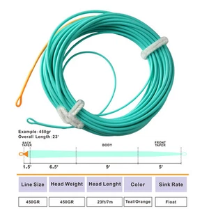 Aventik Skagit Plus Shooting Head Floating Double Taper Fliegenschnur mit verschweißter Schlaufe - Bild 1 von 8