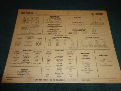 1961 CHEVROLET CORVAIR 145 6CYL MOTOR SUN TUNE-UP GRÁFICO / PACOTE DE POTÊNCIA - Imagem 1 de 2