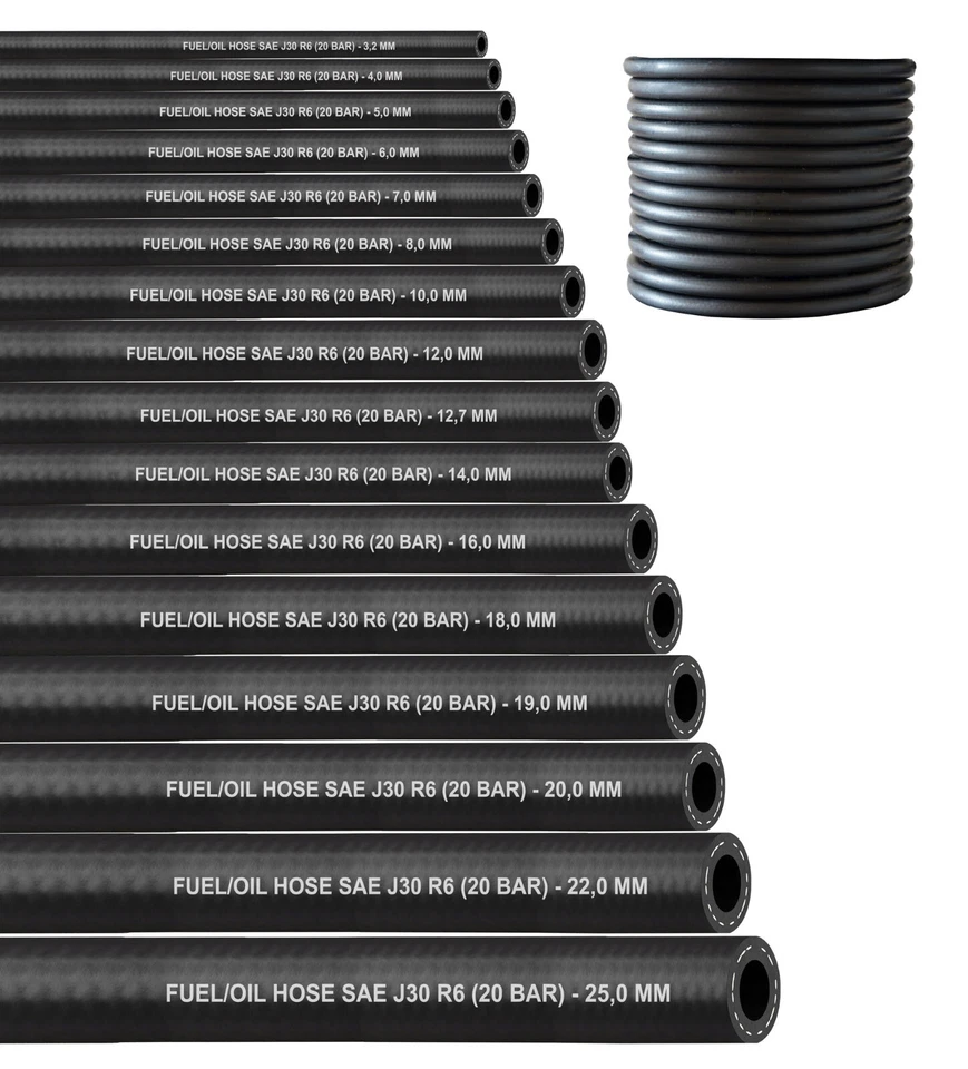Benzinschlauch Ölschlauch Kraftstoffschlauch Dieselschlauch Zertifikat SAEJ30 R6 - Bild 1 von 1