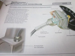 Auto 1x1 Analog Technik Systeme 90  Tachometer - Picture 1 of 1
