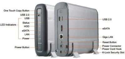 RARE 9 in 1 NAS Server QNAP TS-101 (Only NAS, no HDD)  Retro Computing - Immagine 1 di 4