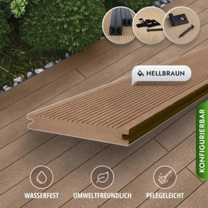 WPC Terrassendielen Komplettset 20mm Massiv Diele 3m-5m, Komplettbausatz 6-80m² - Bild 1 von 38