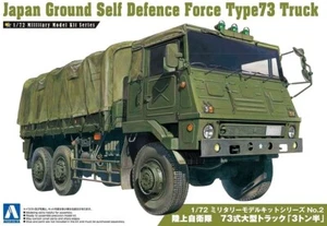 JGSDF Type73 Truck	002346 AOSHIMA  1:72 New - Picture 1 of 1