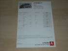 32334) Citroen C1 Preise & Extras Prospekt 2005