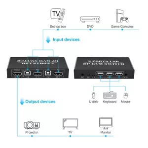 Zestaw przełączników 4K Displayport KVM do 2 komputerów Share 1 klawiatura 4K@60Hz - Zdjęcie 1 z 9