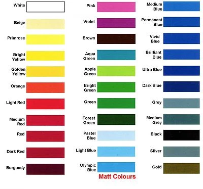 RITRAMA BY ZOOM SIGN SUPPLIES Self Adhesive Sign Decal Vinyl MATT Finish BUY 2 GET 1 FREE Sticky Back Plastic