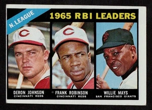 1966 Topps Baseball Card #219 NL RBI Leaders Willie Mays Frank Robinson VG-EX af - Foto 1 di 2