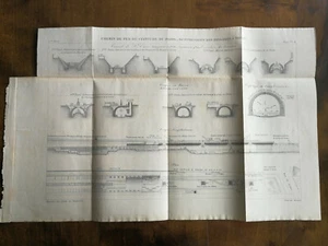 ANNALES PONT et CHAUSSEES (Dep 75) - Chemin de Fer de Ceinture de Paris 1892 - Imagen 1 de 4