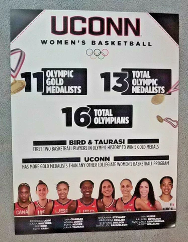 UCONN WOMEN'S BASKETBALL COLOR POSTER - OLYMPIANS AND GOLD MEDALISTS - FREE SHIP Cover