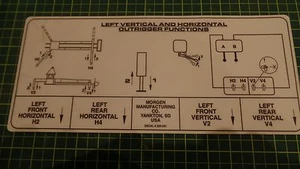 MORGEN PRODUCTS LINKER VERTIKALER & HORIZONTALER AUSLEGER FUNKTIONEN AUFKLEBER 220-251 - Bild 1 von 6