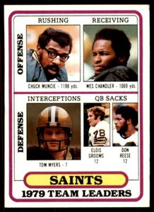 1980 Topps #197 Chuck Muncie/Wes Chandler/Tom Myers 93AnuJ