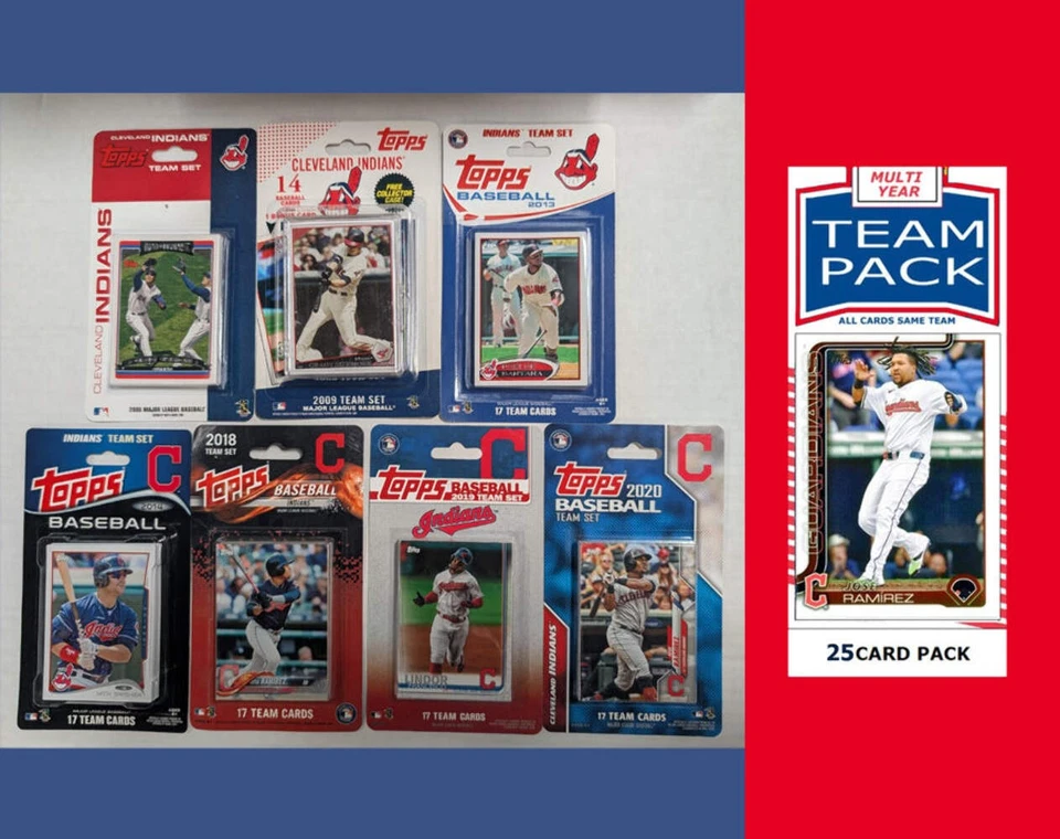 Topps Cleveland Guardians Team Sets 2020 2018 2014 2009 2008 + Multiyear Pack 20 - Изображение 1 из 2