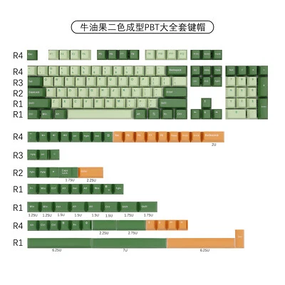 160 Keys Green Avocado Double Shot PBT Cherry Profile Keycap Set - Image 1 of 4