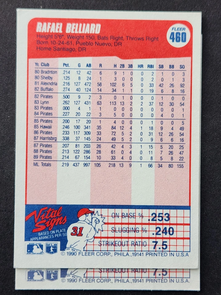 1990 Fleer U.S.A. & U.S.A Copyright Print Variation Pair * You PICK CHOOSE * - Image 1 of 1