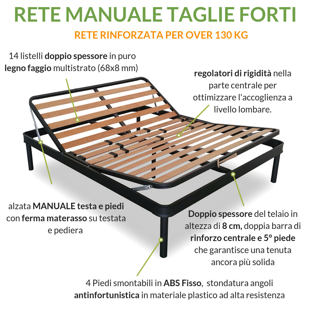Gambe Per Letto Cilindriche In Legno - Set Di 4, 7x7x20 Cm, Nero - Per Reti A Doghe Con Filettatura 8mm - Foto 7