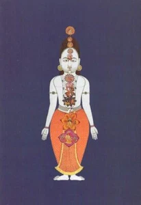 Postal Chakras del Cuerpo Sutil 1823 Museo Nat'l, Nueva Delhi COMO NUEVO Sin usar - Imagen 1 de 1