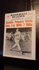 1961 NU-CARD SCOOPS #401 JIM GENTILE POWERS BIRDS INTO 1ST PLACE. Very Good Cond
