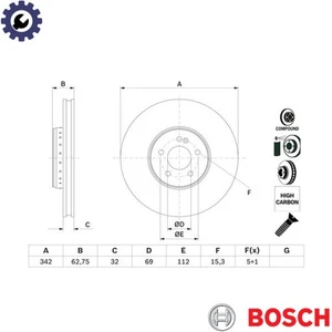 2x BRAKE DISC 0 986 479 G37 FOR MERCEDES-BENZ E-CLASS M274.920/264.920 2.0L - Picture 1 of 8