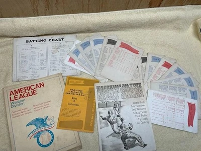 Rare?  1959 Negamco 'Greatest Teams' Baseball Game - Incomplete - Image 1 of 4