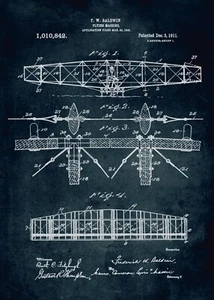 Heim Wandkunstdruck - Vintage Bauplan - BALDWIN FLUGMASCHINE - A4, A3, A2,A1 - Bild 1 von 1