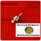 80A 600V Blocking Diode for Wind Turbine Solar Panel Generator OneWay Power Flow