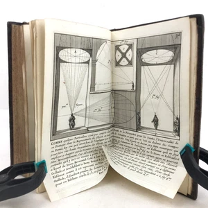 MANIÈRE UNIVERSELLE POUR PRATIQUER LA PERSPECTIVE 1648 XVIIe Bosse GRAVURES - Foto 1 di 23