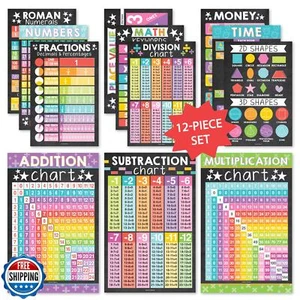 Hadley Designs Mathe Poster für die Grundschule - Multiplikationstabelle Post - Bild 1 von 5