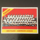 1966 Topps Baseball #583 Detroit Tigers Team Hi# SP