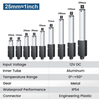 12V Electric Micro Linear Actuator Motor Stroke 0.4in-8in with Mounting Brackets - Image 1 of 4