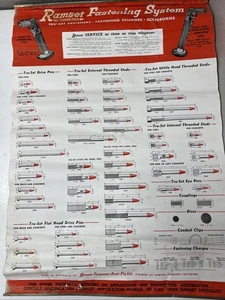VINTAGE POSTER ARTWORK ART TOOL TOOLS RAMSET FASTENERS MANCAVE SIGN ADVERTISE - Picture 1 of 5