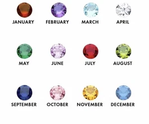 4mm or 5mm Round Birthstone Charm for Floating Glass Living Memory Locket - Picture 1 of 4